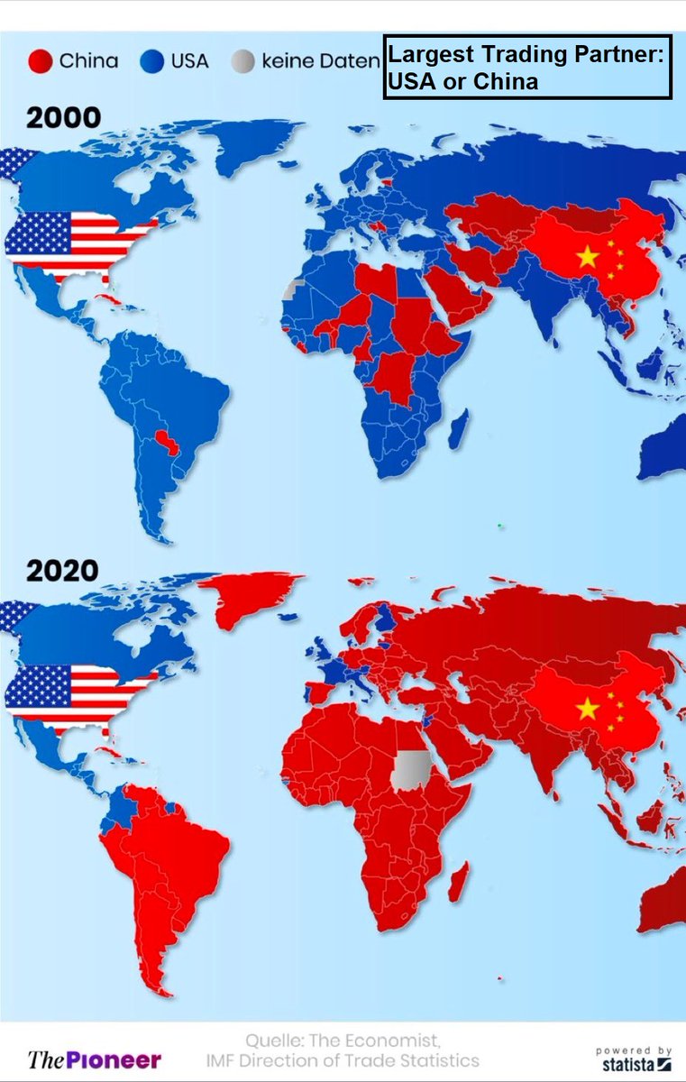 Meanwhile, this trend shouldn't be dismissed: