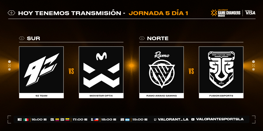 VALORANT Esports LATAM (@valesportsla) on Twitter photo ¡Hoy inicia la última semana de VISA #VCTGameChangers Latinoamérica!
<a href="/9zTeam/">9z Globant</a> 🆚 <a href="/movistaroptix/">Movistar Optix</a>
<a href="/fusionfsgg/">FUSION</a> 🆚 <a href="/Awk_Gaming/">Ramo Awake Gaming 🇨🇴 #VCTGameChangers</a>
⏰ 16:00🇲🇽 / 17:00🇪🇨🇨🇴 / 18:00 🇨🇱19:00🇦🇷.
📺 twitch.tv/valorant_la ¡Hoy inicia la última semana de VISA #VCTGameChangers Latinoamérica!
<a href="/9zTeam/">9z Globant</a> 🆚 <a href="/movistaroptix/">Movistar Optix</a>
<a href="/fusionfsgg/">FUSION</a> 🆚 <a href="/Awk_Gaming/">Ramo Awake Gaming 🇨🇴 #VCTGameChangers</a>
⏰ 16:00🇲🇽 / 17:00🇪🇨🇨🇴 / 18:00 🇨🇱19:00🇦🇷.
📺 twitch.tv/valorant_la
