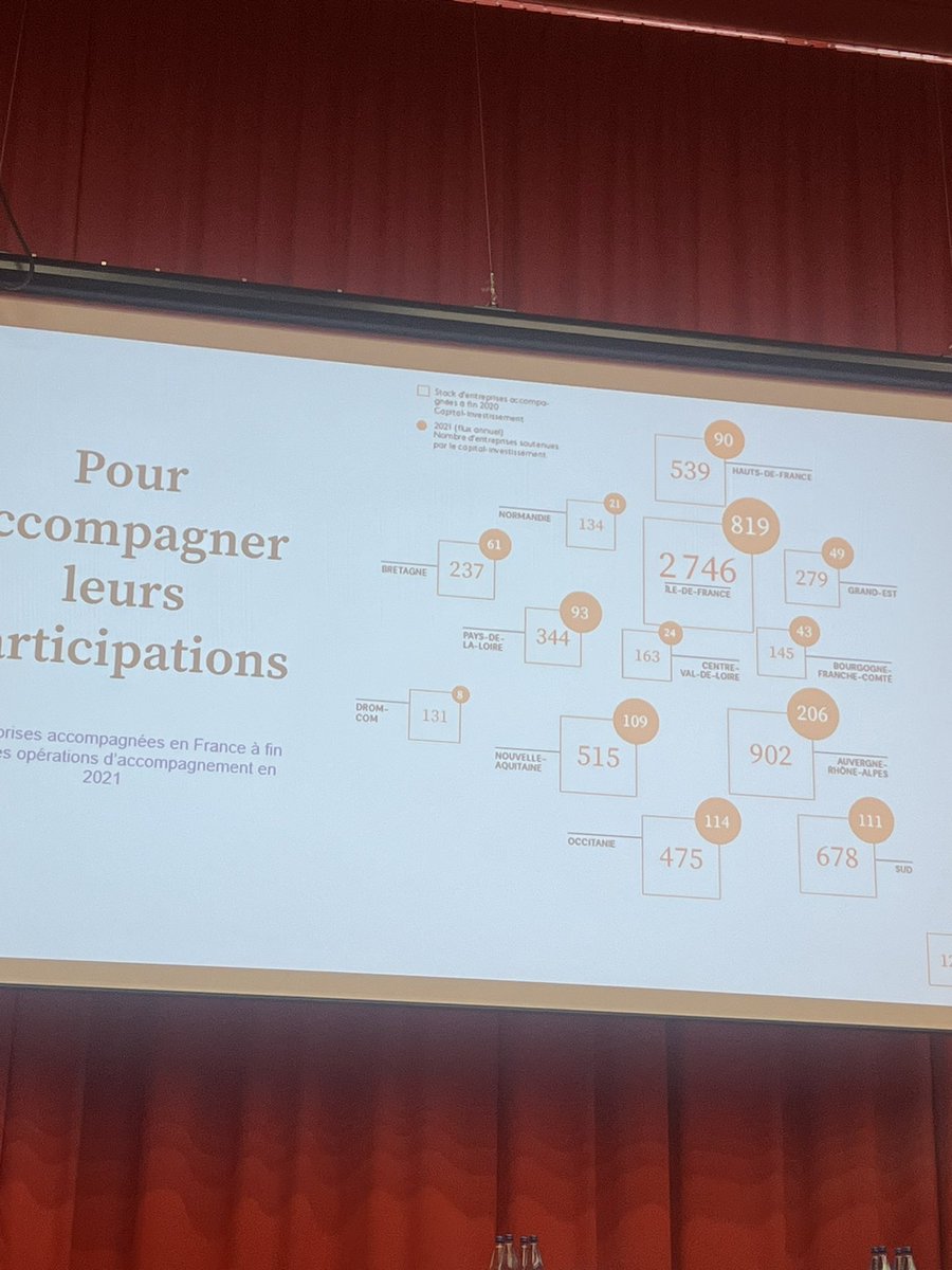 Julien Wackenheim 🚀🦄 tweet media