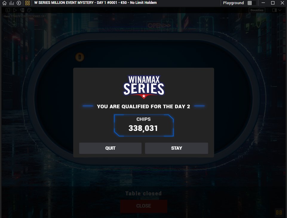 Qualif day 2 du 50 mystery bounty ✅
Également qualif pour les day 2 du Giant 2e ✅ et High Five Mystery ✅, manque pu que le Colossus 20e et on est bon #poker #winamax