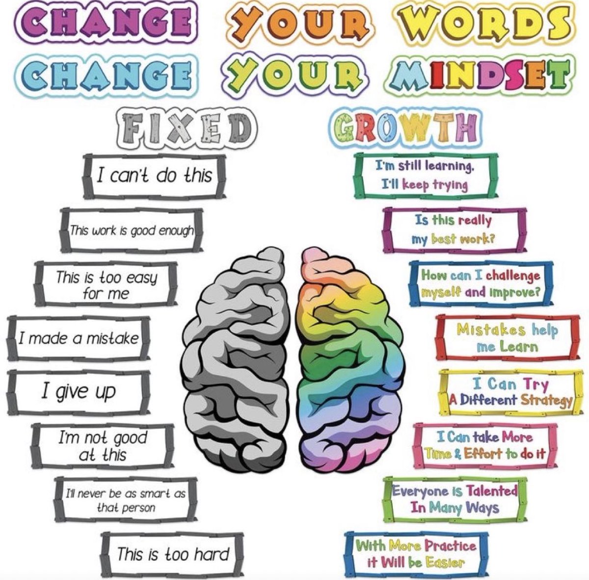 indomermaid's tweet image. Fixed mindset vs growth mindset 
#Mindset #growth #growyourown  #positivethinking @INFA17696364