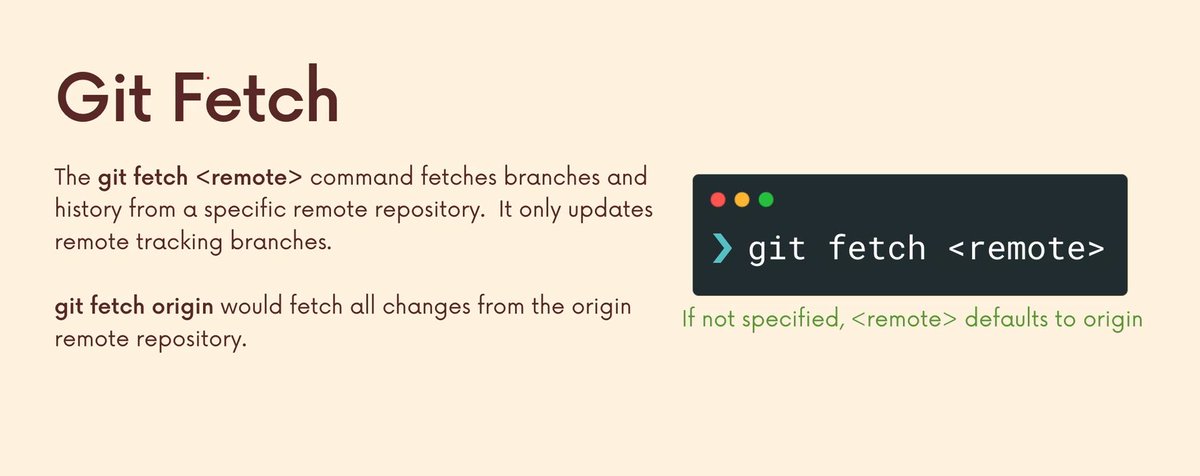 ShreyasPrabhu26's tweet image. ✅ Git Fetch is a command to download changes made to a remote repo, without merging them with the local repo. Useful for reviewing changes before merging them into the local repo. #GitFetch 🔽