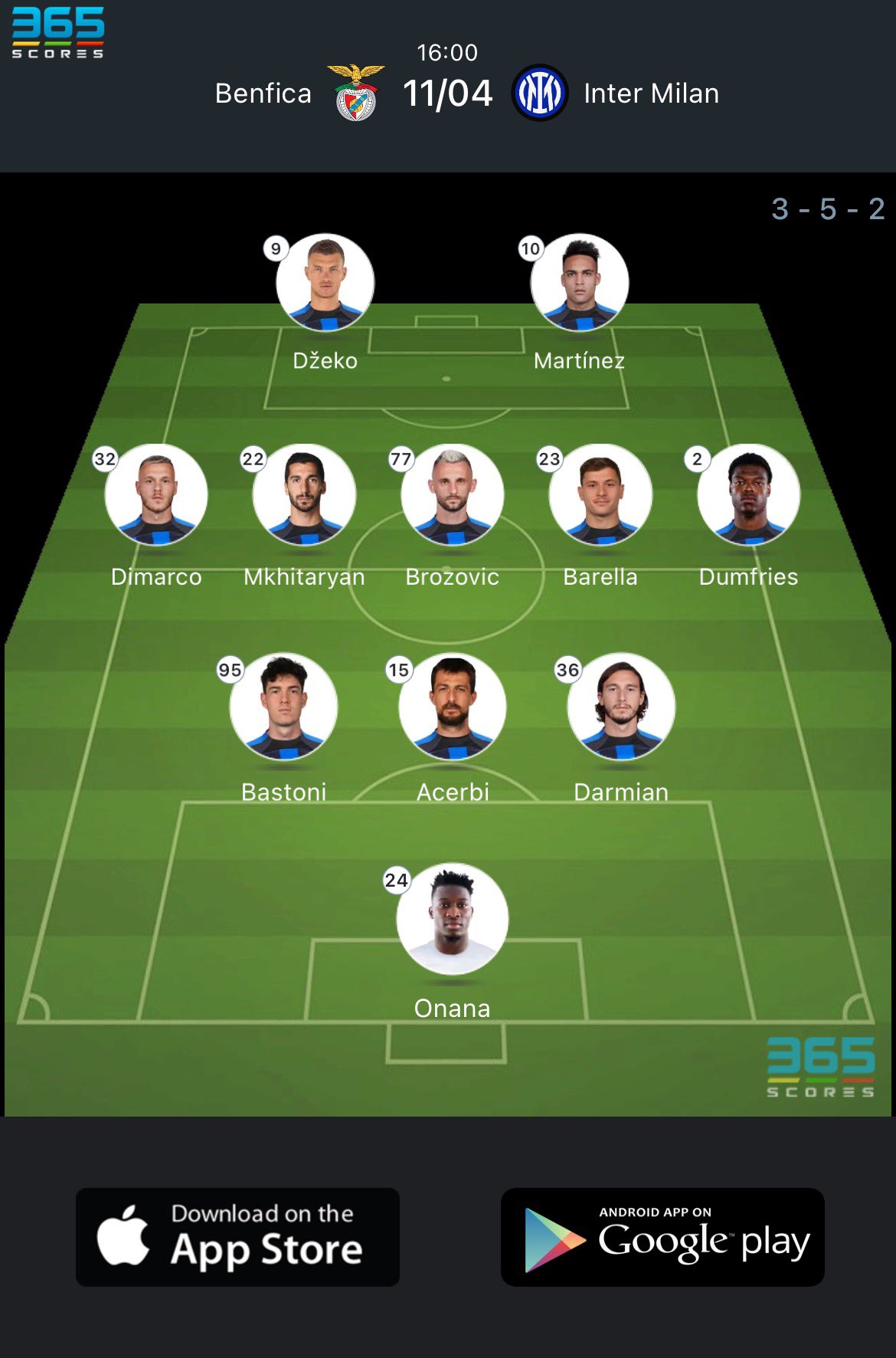 Alineaciones de inter milan contra benfica