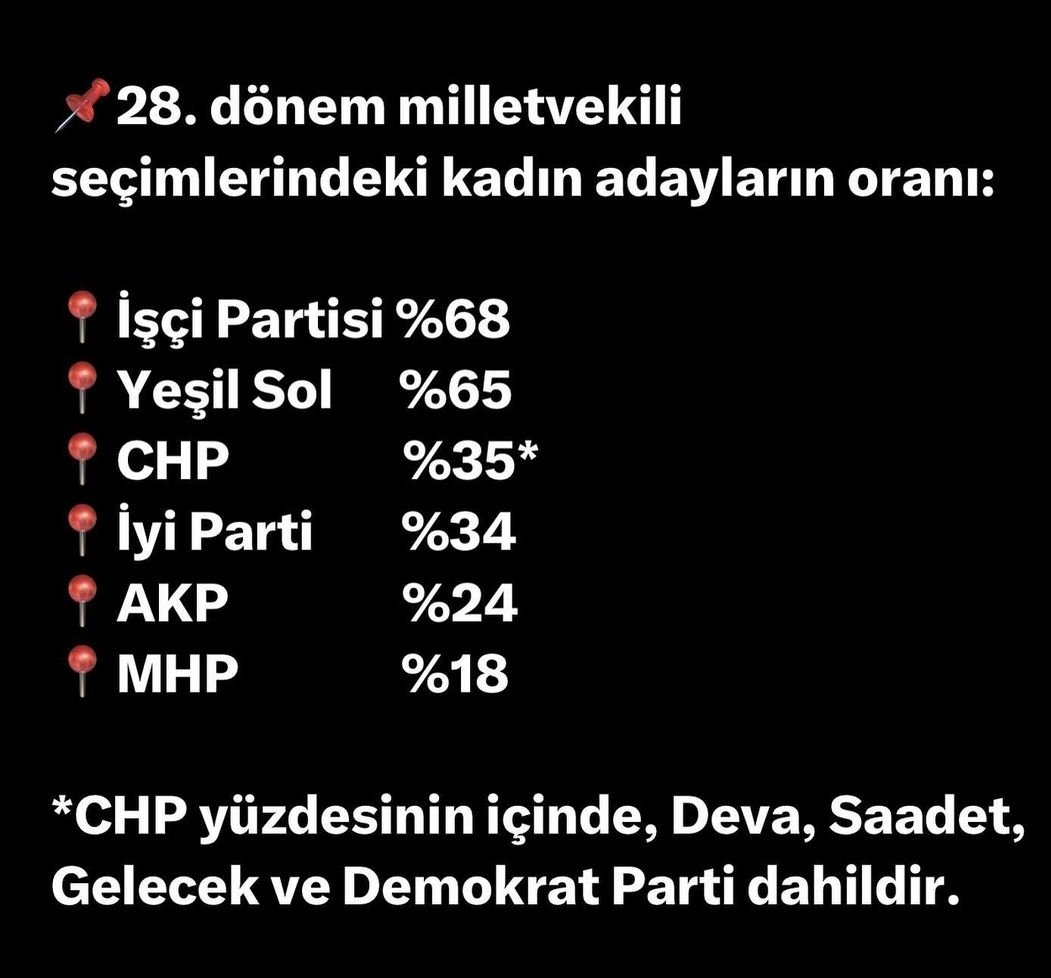 CANMUSTAFAEREN's tweet photo. İşte son durum..Nedir yorumunuz? https://t.co/sQ6KZAhbyk