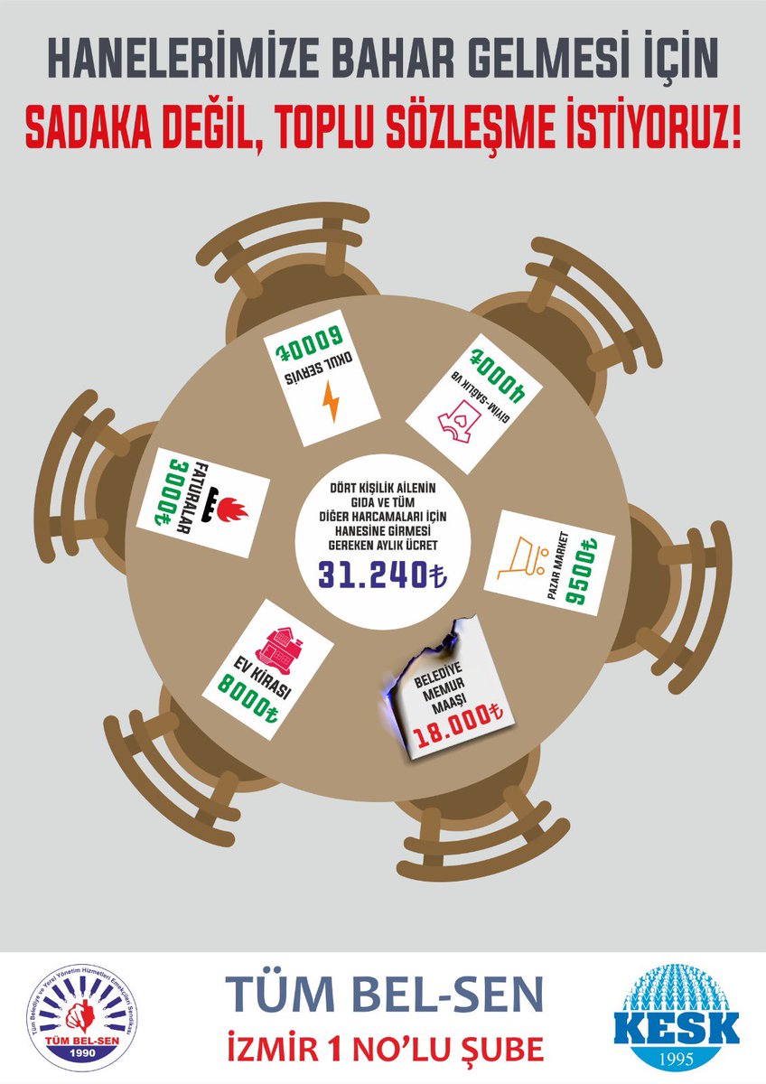 Ülkemizde yaşanan ekonomik krizin tüm yükünü İZBB’ye yıkmak niyetinde değiliz. TİS taleplerimiz de bu anlayışla hazırlananan ve #Geçinemiyoruz diyen emekçilerin makul talepleridir.