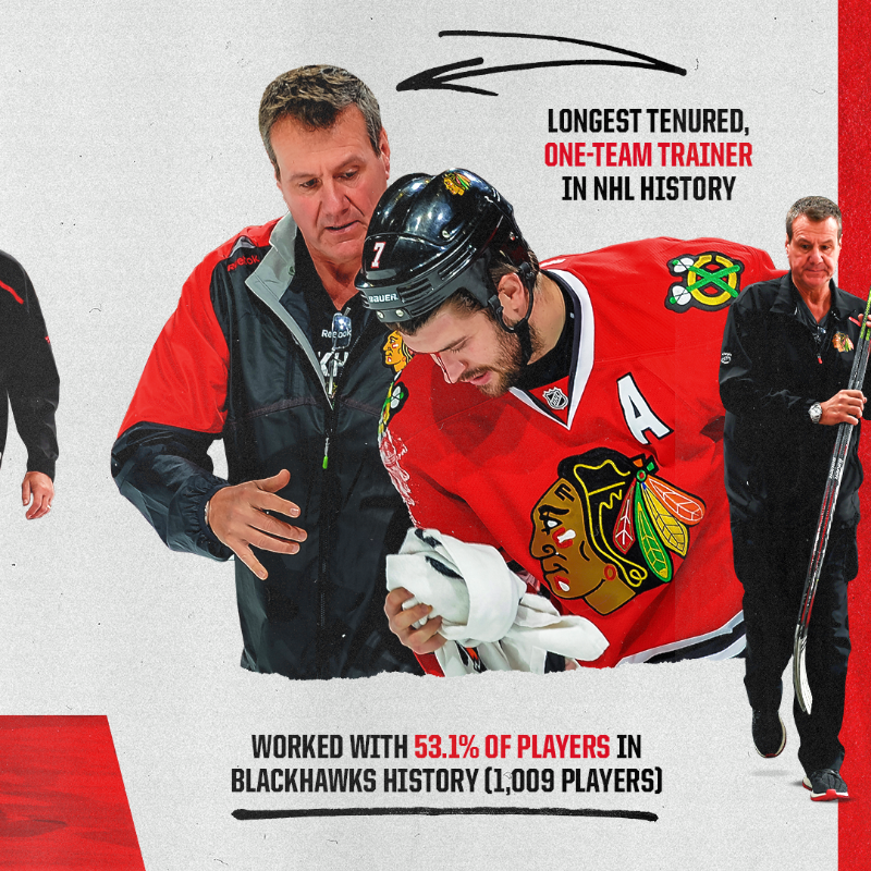 NHLBlackhawks's tweet photo. Congrats on your retirement Gapper! Thank you for all you’ve done for our team 🐐