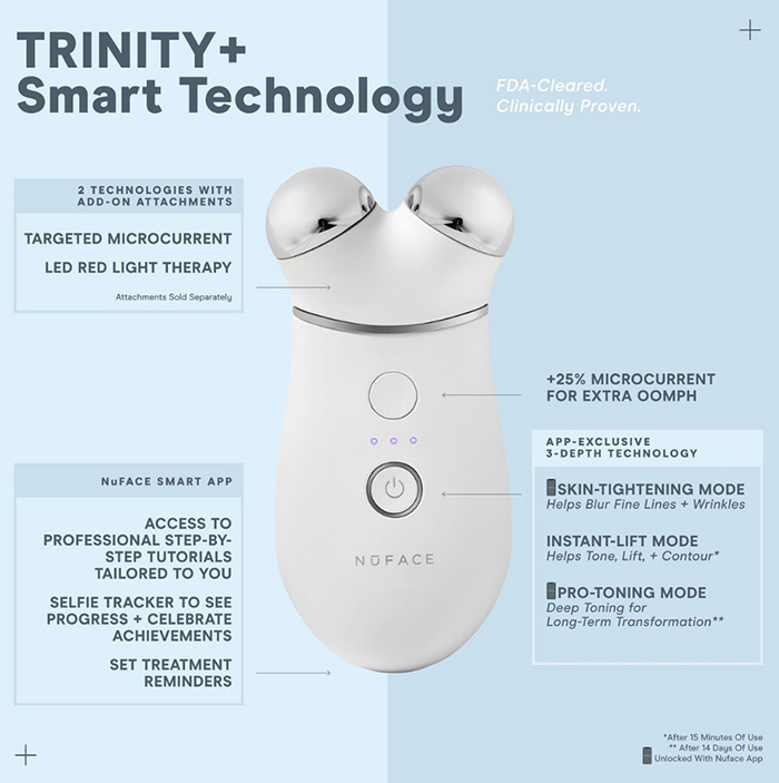 Fruition SkinTherapy tweet media