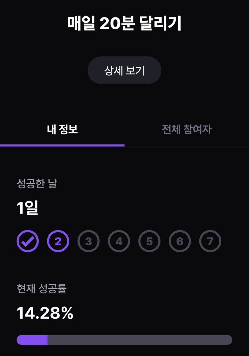 Go go!!

<a href="/Official_Tracer/">TRACER</a> #TRACER #M2E #TRACER_NFT