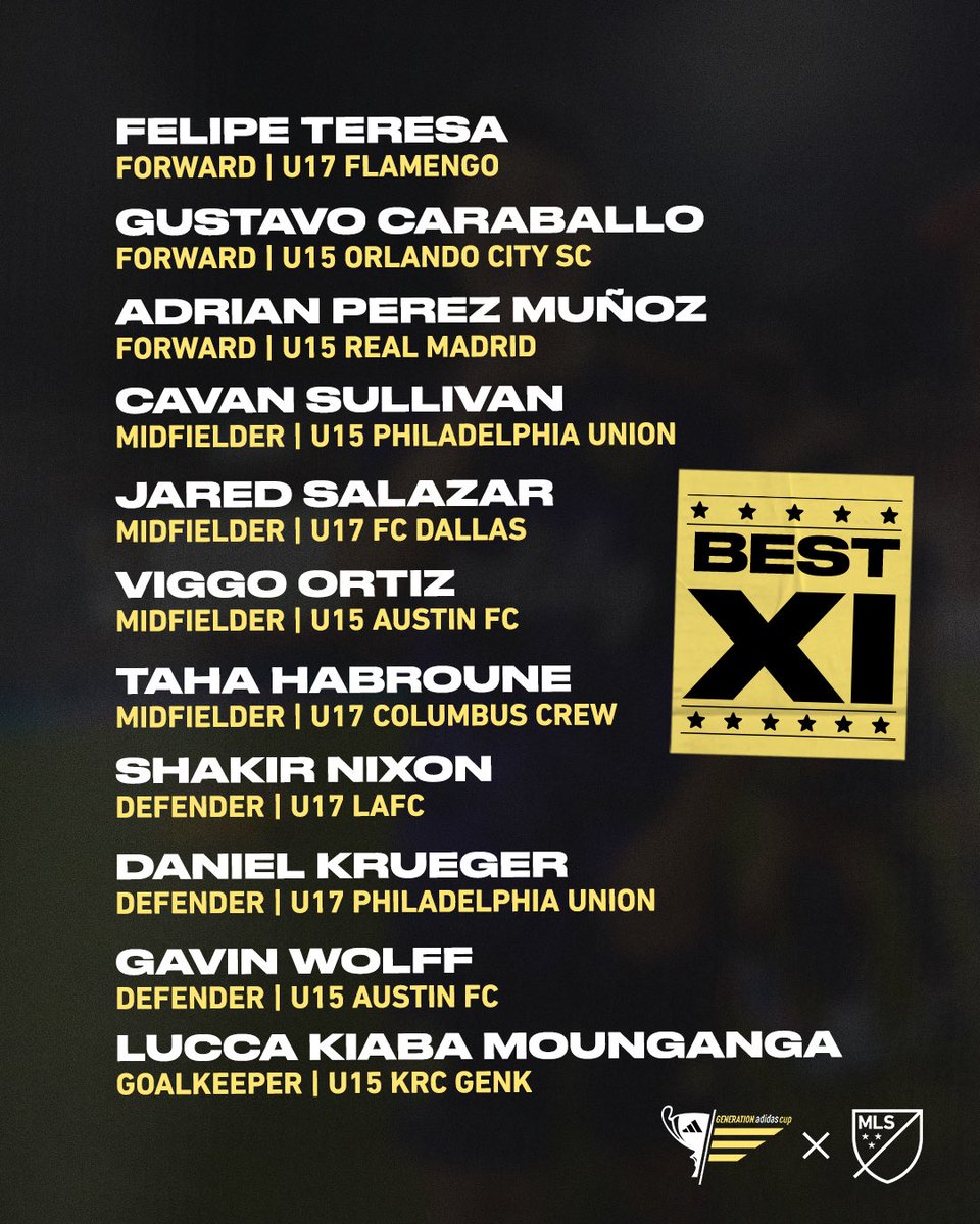 MLSNEXT's tweet photo. Eleven out of eleven would recommend bookmarking this post. You’re gonna want to remember these names. 

#GACup | #adidasFootball https://t.co/Kvz8wS8TXT