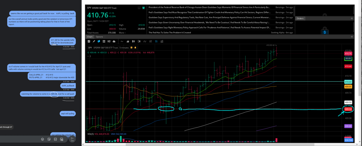 bubba__liscious's tweet photo. @SPY 1 trade a day, makes the account swoll https://t.co/DVAvv98m9R