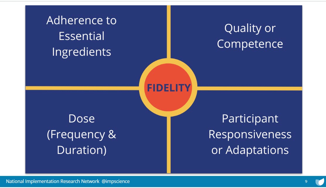 Michigan Continuous Imp Facilitators Network tweet media