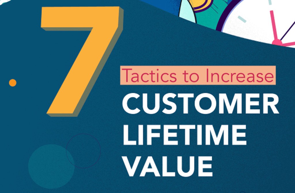 BakerviewConsul's tweet image. Today&apos;s infographic comes from the business world, but I think it can apply to the author/book world.

Read the full article: 7 Tactics to Increase Customer Lifetime Value [Infographic]
▸ lttr.ai/AAb3X

#ShareHelpfulTips #MakeMoney #BusinessWorld #AuthorBookWorld