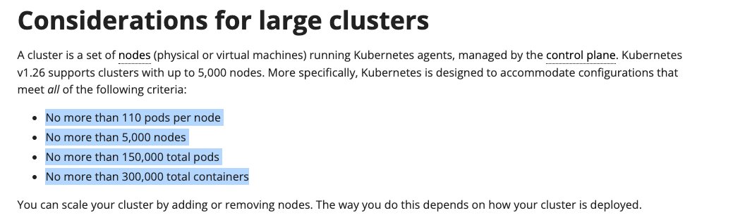 TheNJDevOpsGuy's tweet photo. Here are some statistics to think about when you're designing a Kubernetes cluster.

- No more than 110 pods per node
- No more than 5,000 nodes
- No more than 150,000 total pods
- No more than 300,000 total containers

#kubernetes #devops #docker https://t.co/Kko8sQQRp2