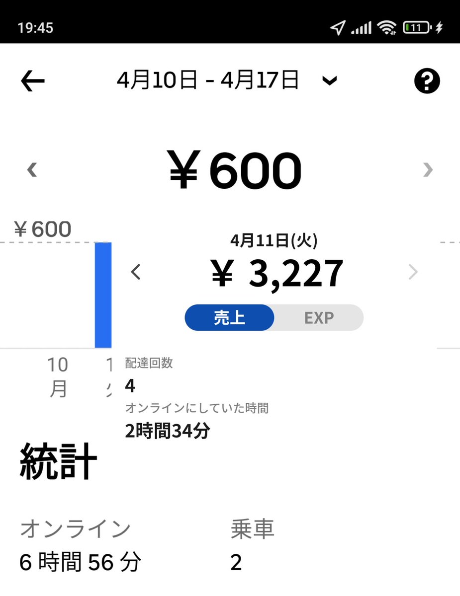 DeliveryFreaker tweet picture