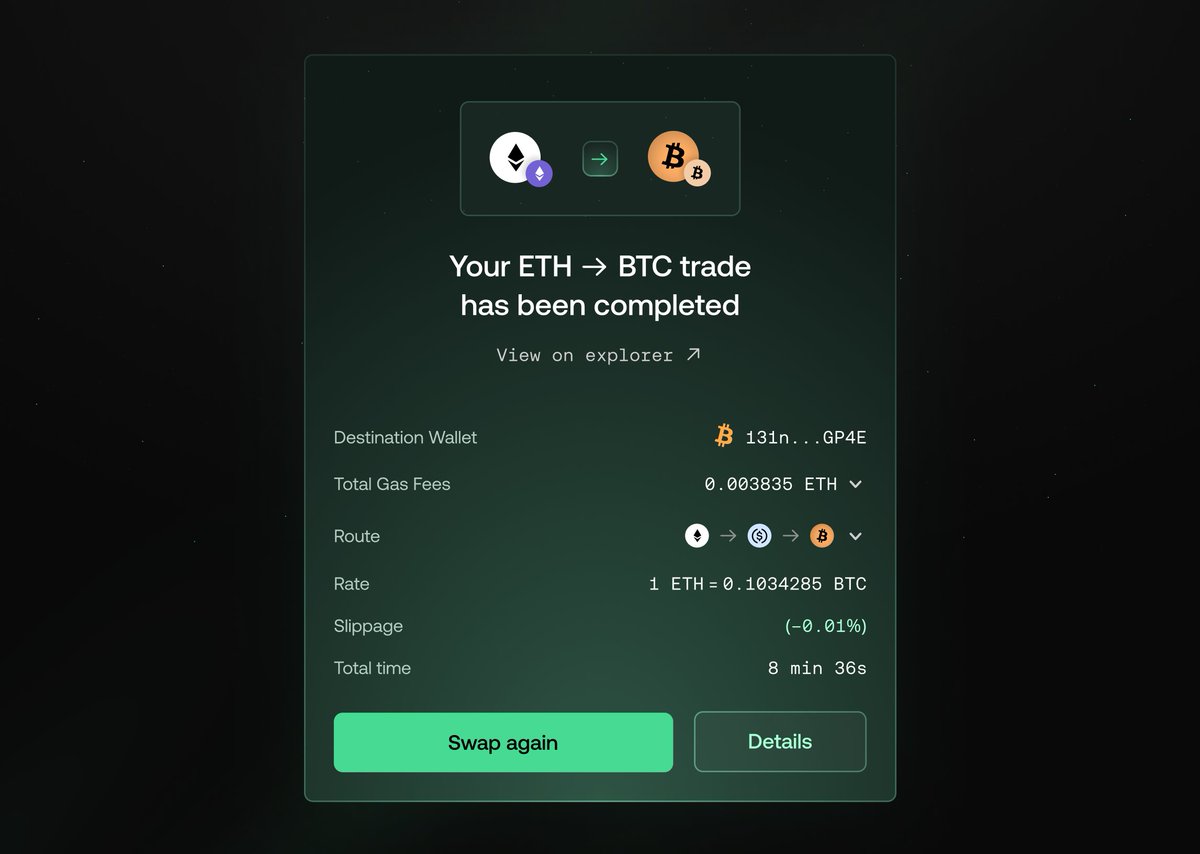 Chainflip's tweet photo. JUST IN: Chainflip has performed its first ever native ETH<>#Bitcoin swap in a test environment.

2023 is the year of Cross chain, don't let anyone tell you otherwise. https://t.co/pqfH2142Uh