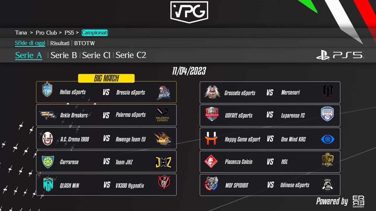 tanadelproclub's tweet photo. 🇮🇹 Ritorna la #SerieA di @VPGItaly dopo il ponte di Pasqua 🐣
🧨 Il #TopMatch di questa giornata sarà:
@NoLimitsXI 🆚 @BSE_ProClub
🗣️ “Al netto dei recuperi, sono la prima e la seconda della classe: la battaglia per la vittoria è assicurata!” https://t.co/FMtvDtAJ5o