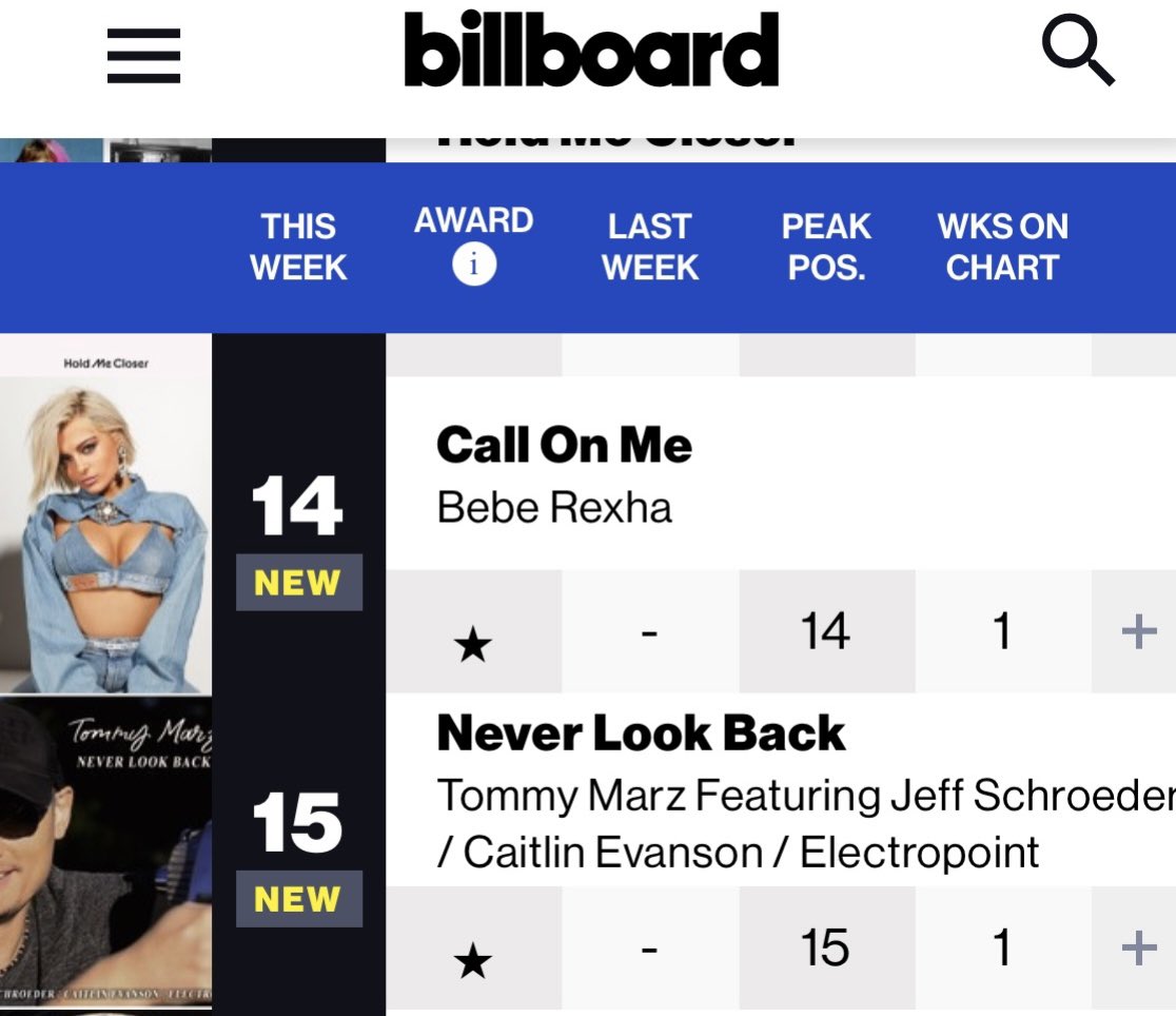 Tommy Marz (@tommymarzband) on Twitter photo ‘Never Look Back’ debuts at #15 on the <a href="/billboardcharts/">billboard charts</a> Digital Sales this morning.
3X Billboard charting artist has a nice ring to it! TYSM for everything. Feeling a little overwhelmed right now 🥲☺️
Ft. Jeff Schroeder (Smashing Pumpkins) | Caitlin Evanson | Electropoint 🔥 ‘Never Look Back’ debuts at #15 on the <a href="/billboardcharts/">billboard charts</a> Digital Sales this morning.
3X Billboard charting artist has a nice ring to it! TYSM for everything. Feeling a little overwhelmed right now 🥲☺️
Ft. Jeff Schroeder (Smashing Pumpkins) | Caitlin Evanson | Electropoint 🔥