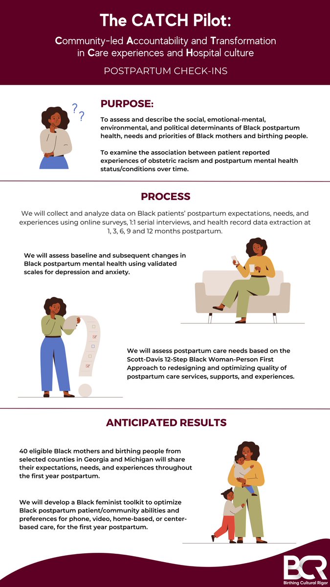 We’re excited to launch a multi-state community-led quality &amp; patient safety program developed by @CulturalRigor @rjepiobwarrior to address obstetric racism in birthing hospitals funded by @kelloggfoundation w/support from <a href="/HS_TASC/">Healthy Start TASC</a> 

#EndObstetricRacism
#TheCATCHPilot
#BMHW23