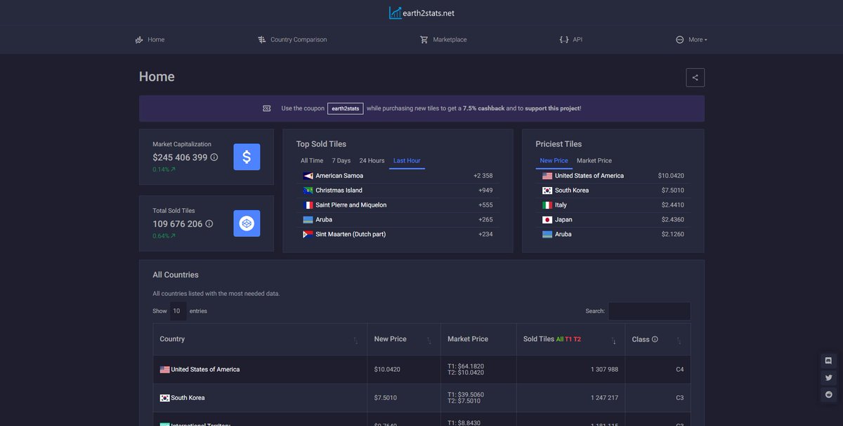 earth2stats.net tweet media