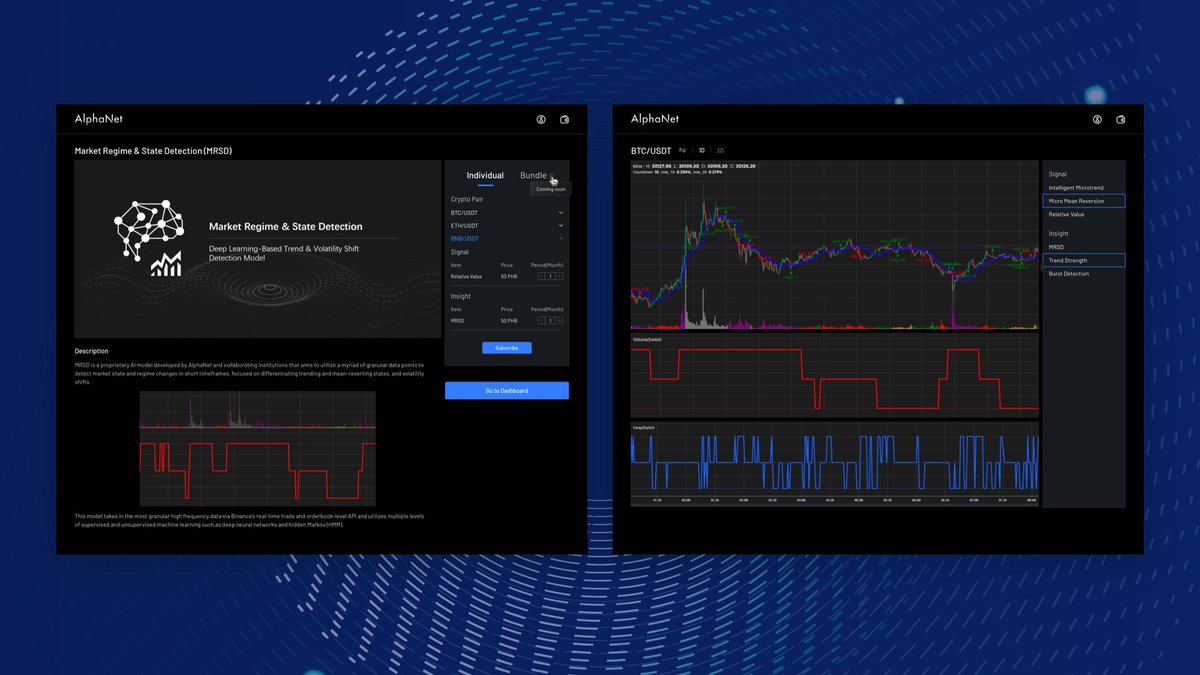 Early Alpha Release Trial Signup for AlphaNet, the AI platform for the crypto trading market is here!  A select number of #KOLs, prospective partners, and users will be able to get early access trial-run of limited features within AlphaNet. Signup here: forms.gle/e6y4FCLsKtNGmZ…