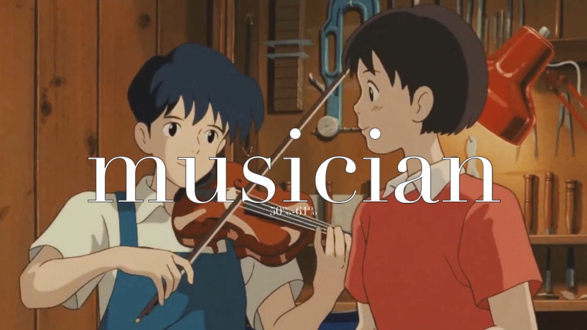 rrbea08's tweet photo. @softghibliposts city gal https://t.co/FE0jItW10z