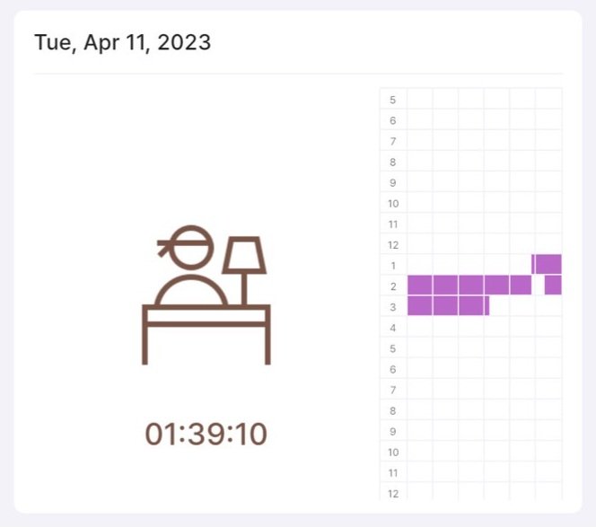 mplawtu's tweet photo. 11 Apr 2023
วันนี้มีอะไรให้ทำเยอะเลย เลยได้อนส.น๊อยยน้อยมาก วันนี้ทวนกฎหมายทั่วไปได้นิดหน่อย แต่ตัวเราในวันนี้ก็เก่งไม่แพ้ตัวเราในเมื่อวานเลย~ 12-13นี้ขอบ๊ายบายหนังสือก่อนน้า!
#วันนี้dek67ทําอะไร #dek67 #stdmorandmore https://t.co/Di7o4wR2SP