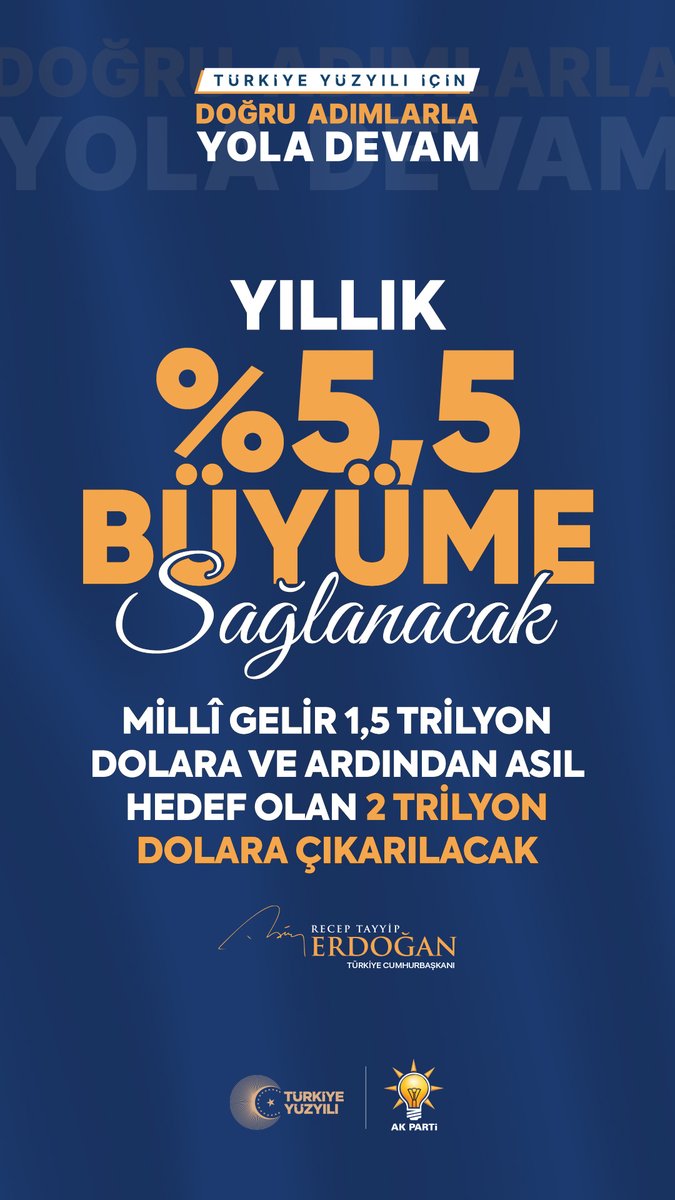 Recep Tayyip Erdoğan