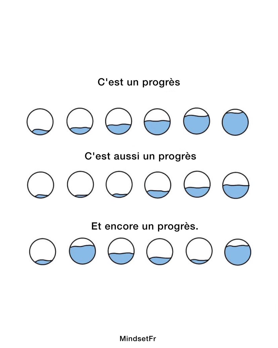Mindset_FR's tweet photo. 10 visuels qui vont changer votre vie.

1. https://t.co/3CWIN5xKuL