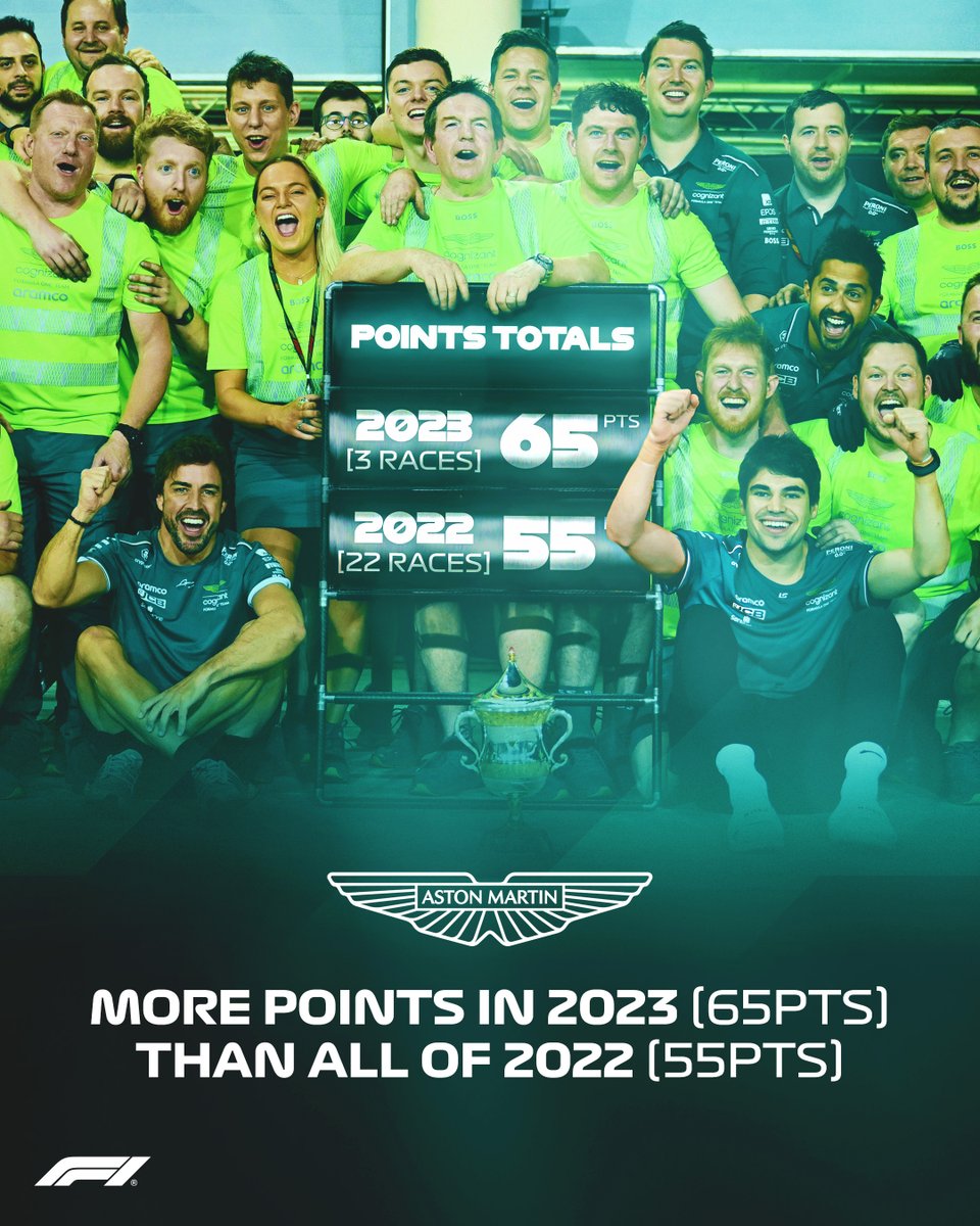 Formula 1 tweet media