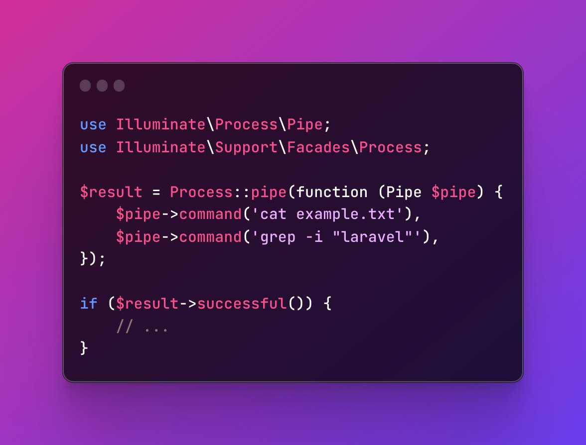 taylorotwell's tweet photo. Today's Laravel release includes support for process pipelines. 🚇 Pipelines let you easily chain the output of one process into the input of another.

Thanks @wendell_adriel!

https://t.co/neisRffApa https://t.co/NL8AO3PNrO