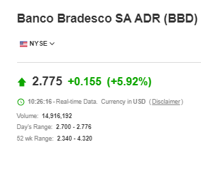 TenkanTrading's tweet photo. 📢 #BBD $BBD #EstudiandoConTenkan
+
👉 Las decisiones las tomas vos.
👉 Nosotros ayudamos a mejorar tus views
📌 Depende de vos 📌
+

Cuiden la Comitente 🦅 https://t.co/FdNqpS9rXj