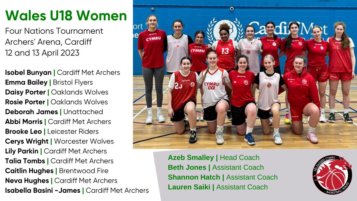 BasketballWales's tweet photo. 📢Squad Announcement | U18 Women 🏴󠁧󠁢󠁷󠁬󠁳󠁿

Our U18s are in Cardiff this week to compete in the U18 Four Nations Tournament, held at the Archers' Arena. 

Llongyfarchiadau to everyone selected.  

#Cymru #Balchder #Ymroddiad https://t.co/WRrGSw1gf1