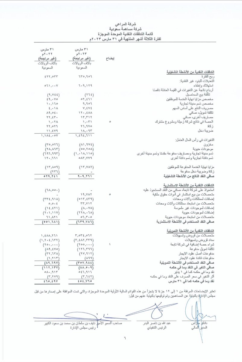 Hamad0_0_ tweet picture