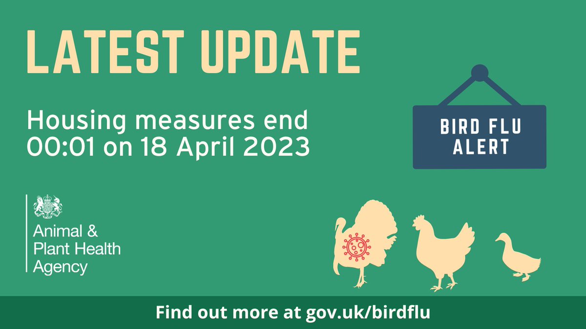 Defra UK on Twitter "Bird flu risk levels have been reduced. Poultry