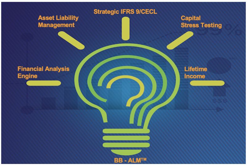 BBA - BankingBook Analytics tweet media