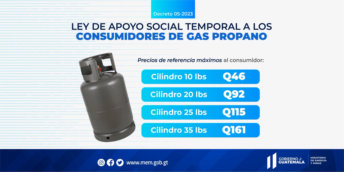 MEMguatemala's tweet photo. #LeyDeApoyoSocial | ¡NO PAGUE MÁS! Estos son los precios de referencia máximos al consumidor de gas propano vigentes hasta el 15 de abril próximo.

Más información aquí 👉 https://t.co/N7xMazIs2D. #AccionesQueTransforman🇬🇹 https://t.co/MfA81a3FRQ
