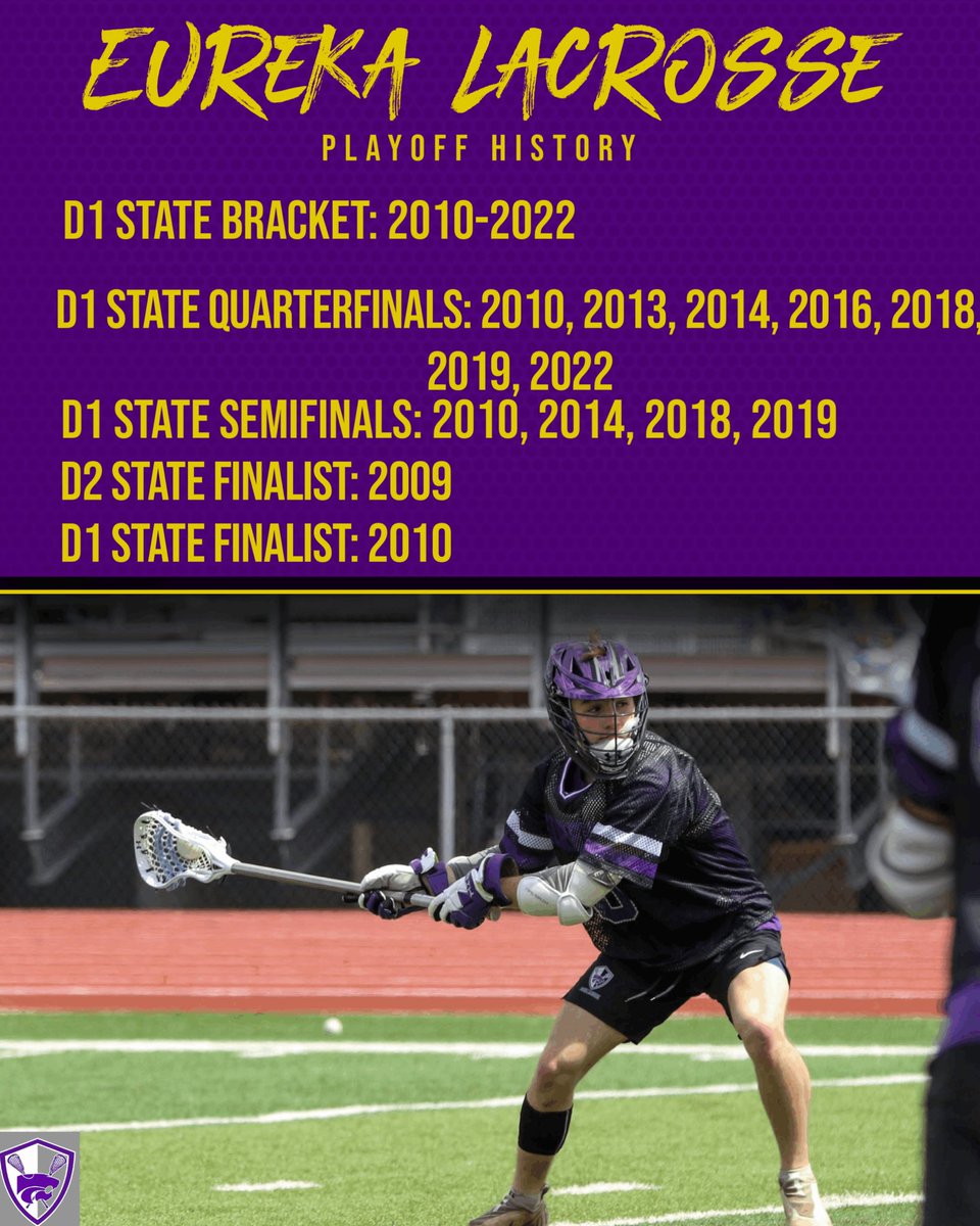 As we hit our 20th year as a program, a look back at our history. Not listed, the countless young leaders we’ve sent off to college programs and incredible careers. These young men created a culture of hard work, accountability, and support for their brothers. #itsgreattobebere