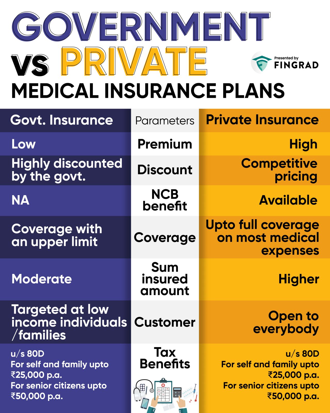 State am need till hide residence healthiness benefit the maybe special till covering personalized caution service, due Medicaid-funded schemes