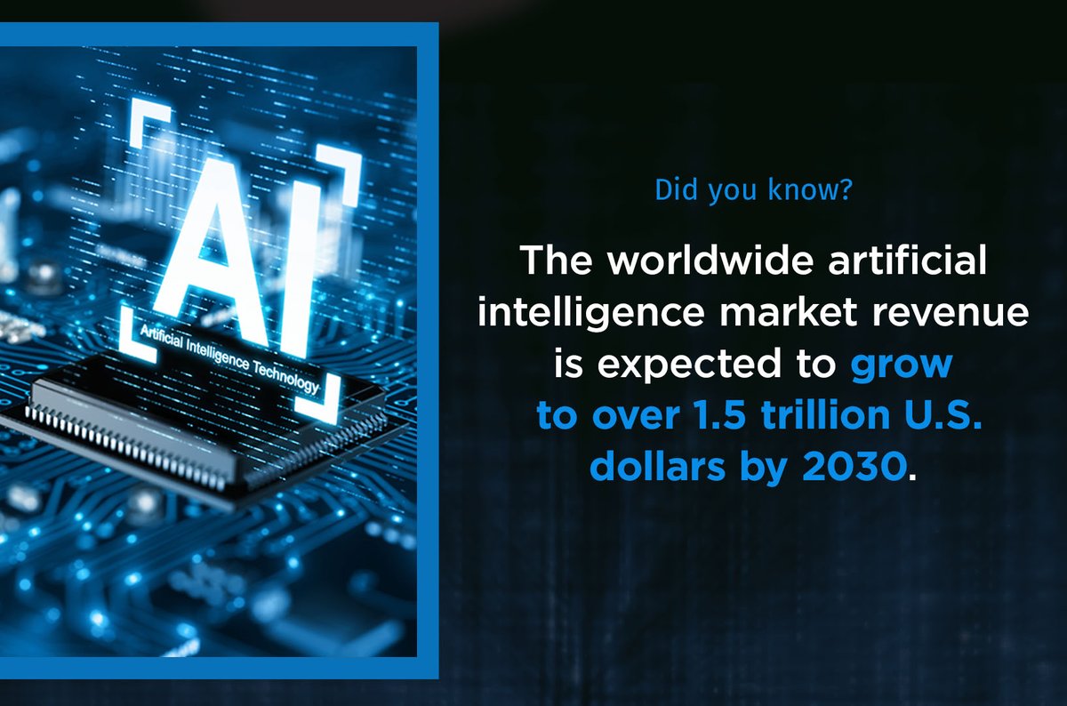 The global artificial intelligence market is growing and growing! Some research suggests that the worldwide market revenue for AI will reach over half a trillion U.S. dollars by 2024! 🤯