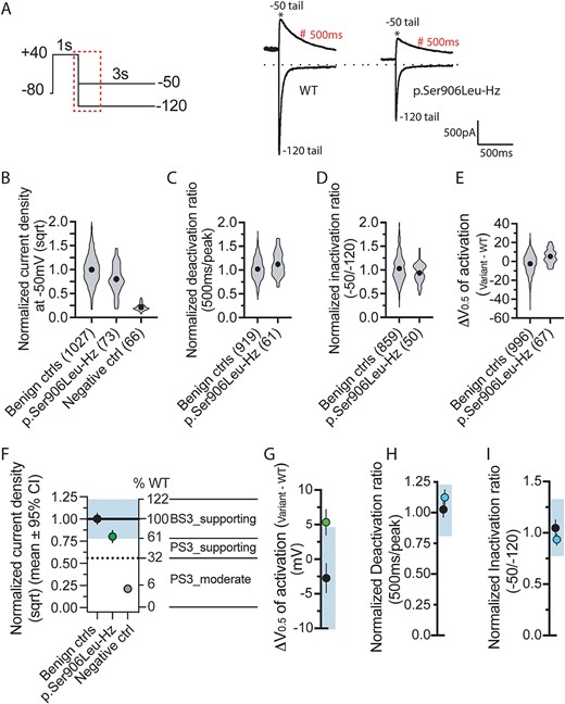 Human Molecular Genetics tweet media