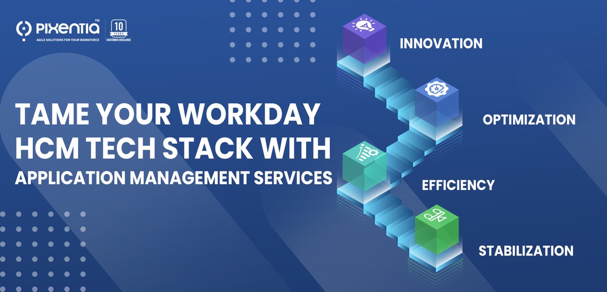 Phenomecloud's tweet photo. Pixentia Resources Boost Your Ability to Manage #WorkdayHRTechStack to streamline workflow, improve efficiency, and focus on growing your business.

@Pixentia
#HRTech #NowWeDisrupt #AMS #HCM #Workday #Dashboards #WorkdayIntegration #Implementation #Analytics #ROI #HRTechnology https://t.co/bGCKLt6hHJ