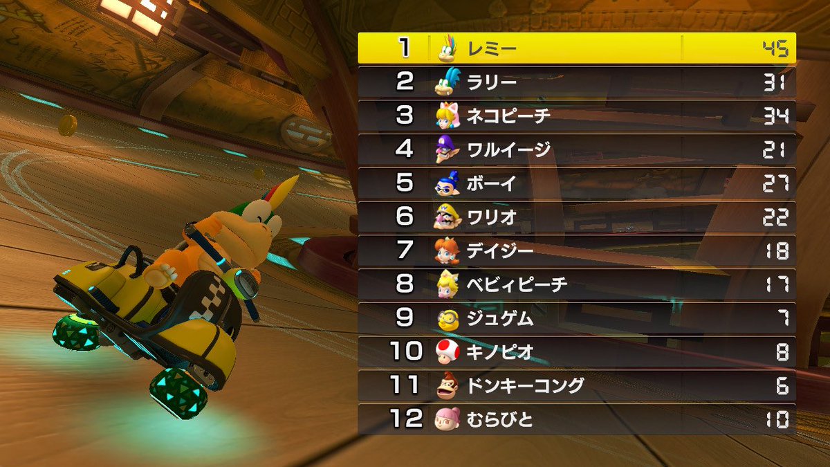 saku_love_k's tweet image. 最後1位取れれば、、、🤣
最後だけ8位w
#200cc