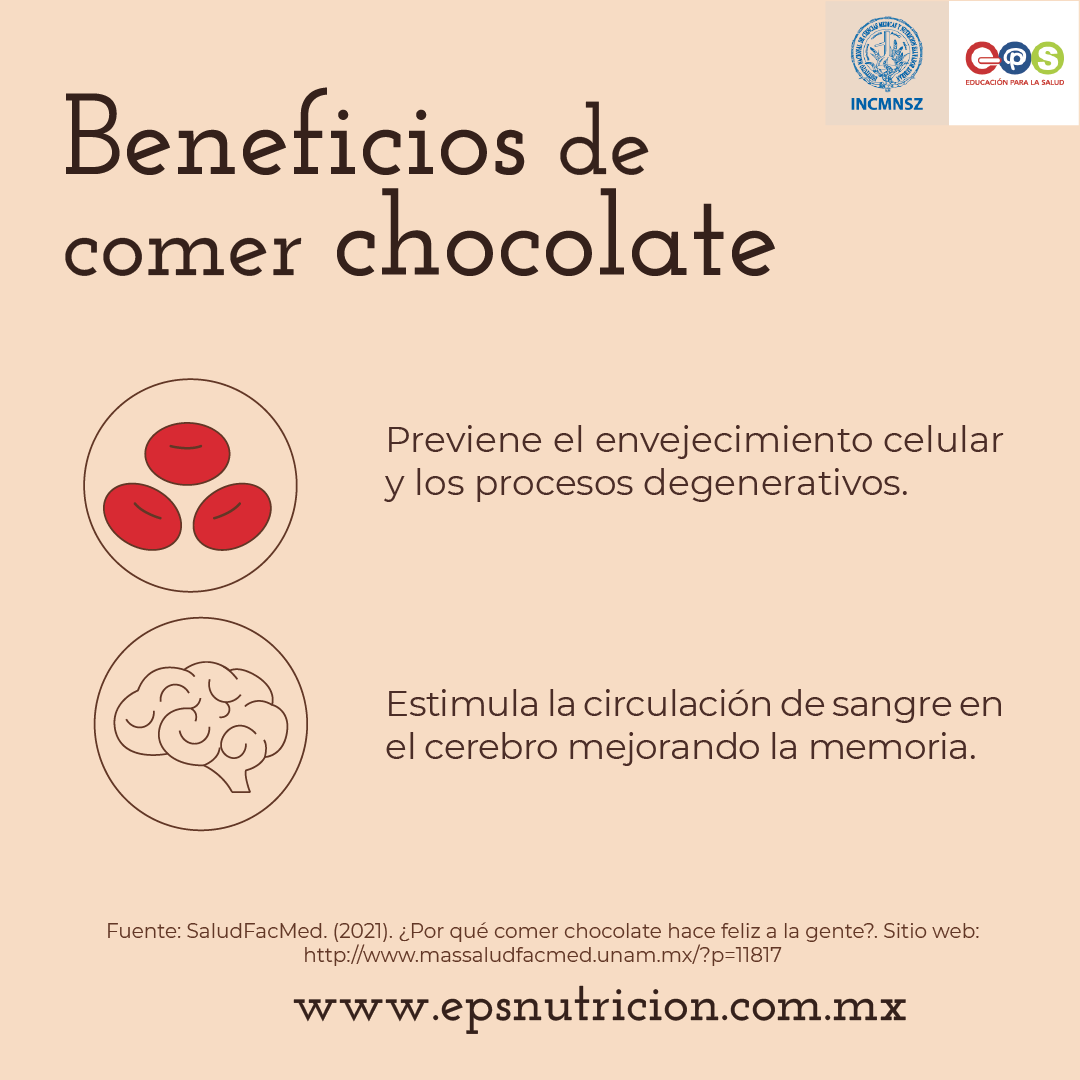 #BeneficiosDelChocolate | Instituto Nacional de Ciencias Médicas y Nutrición Salvador Zubirán

#beneficios #Salud #SaludMental #Energia #PresiónArterial #Circulacion #BuenaMemoria #AlimentaciónSaludable #EnvejecimientoCelulares #EPS #INCMNSZ