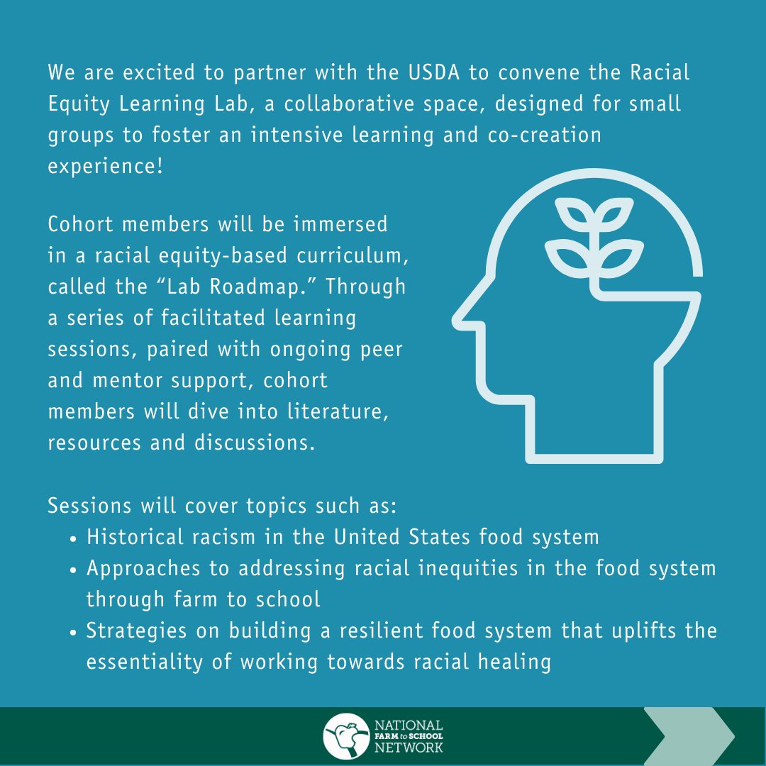National Farm to School Network tweet media