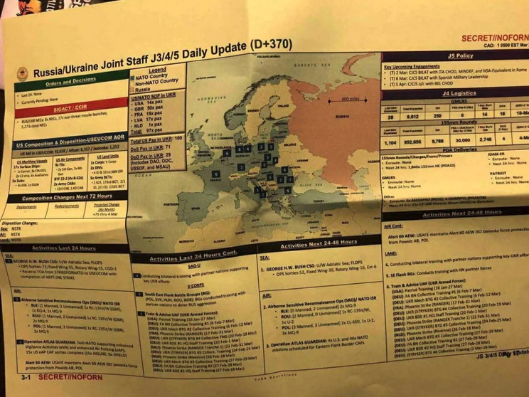 helenacobban's tweet photo. Did u wonder why all the recently #leakeddocuments from the USA were apparently photographed in #YellowLight? Most  likely to render invisible the #YellowDots that printers use for tracking. https://t.co/gJBonlViw7 > https://t.co/WMsXiiiQLk
