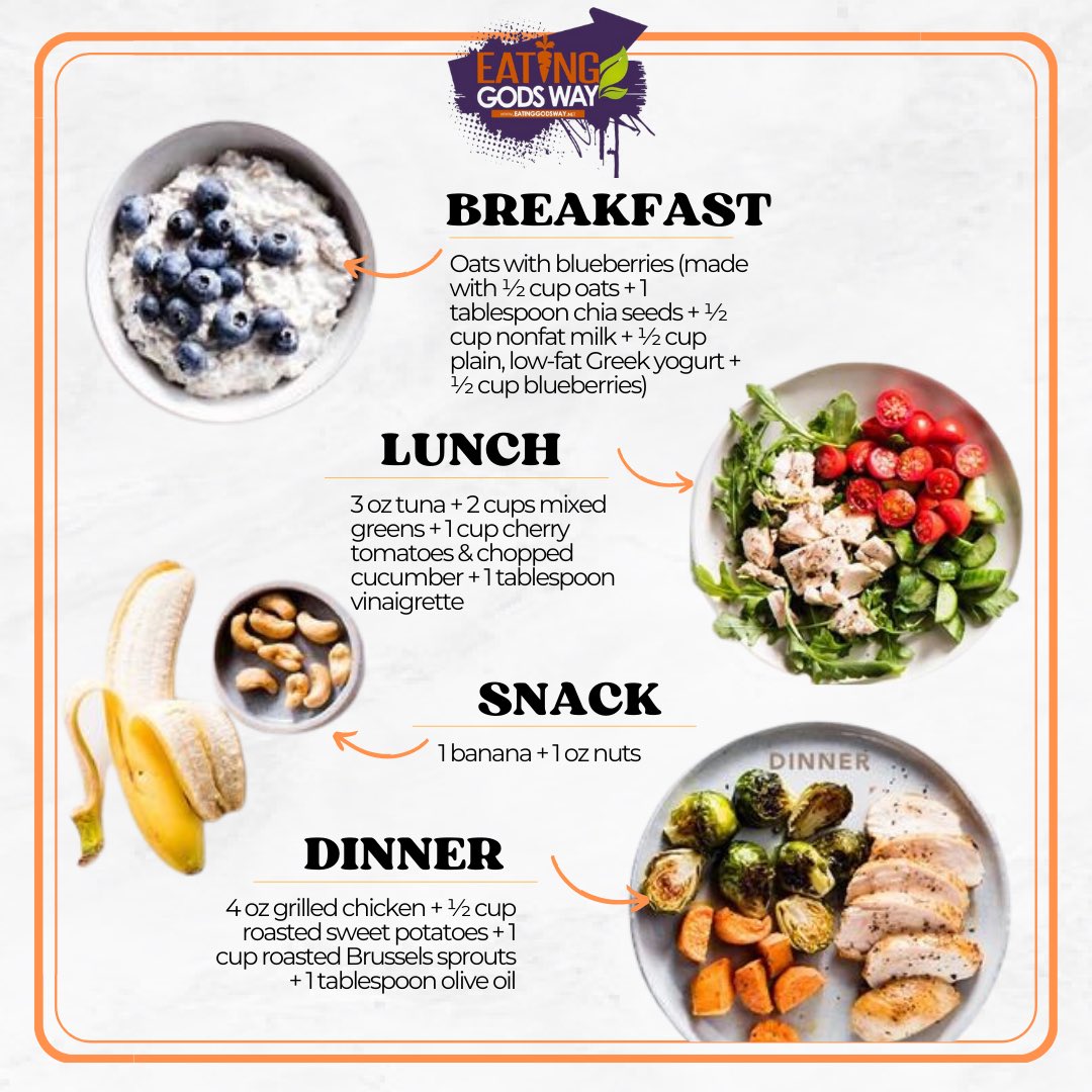 It’s B the RD checking in! Low prep, realistic, balanced meals…Here are more weekly, budget friendly meal inspirations for your week ✨ How do your daily meals look? #mealplanning #recipes #mealprepping #meals #healthyrecipes #nutrition #wellness #registereddietitian