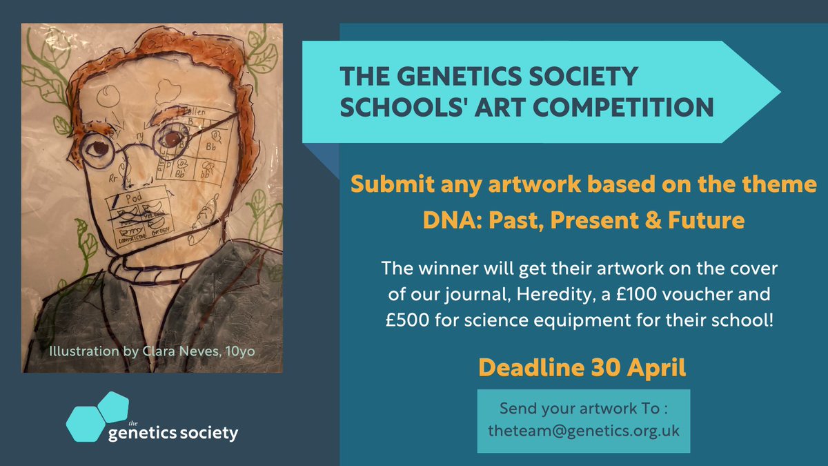 GenSocUK's tweet photo. We're celebrating the 70th anniversary of the DNA Helix and we have a fantastic art competition going on. Don't forget to send us your artwork 🎨 and get the chance to feature in the cover of @HeredityJournal !
#scicom #DNAHelix https://t.co/SkP0HWOv8s