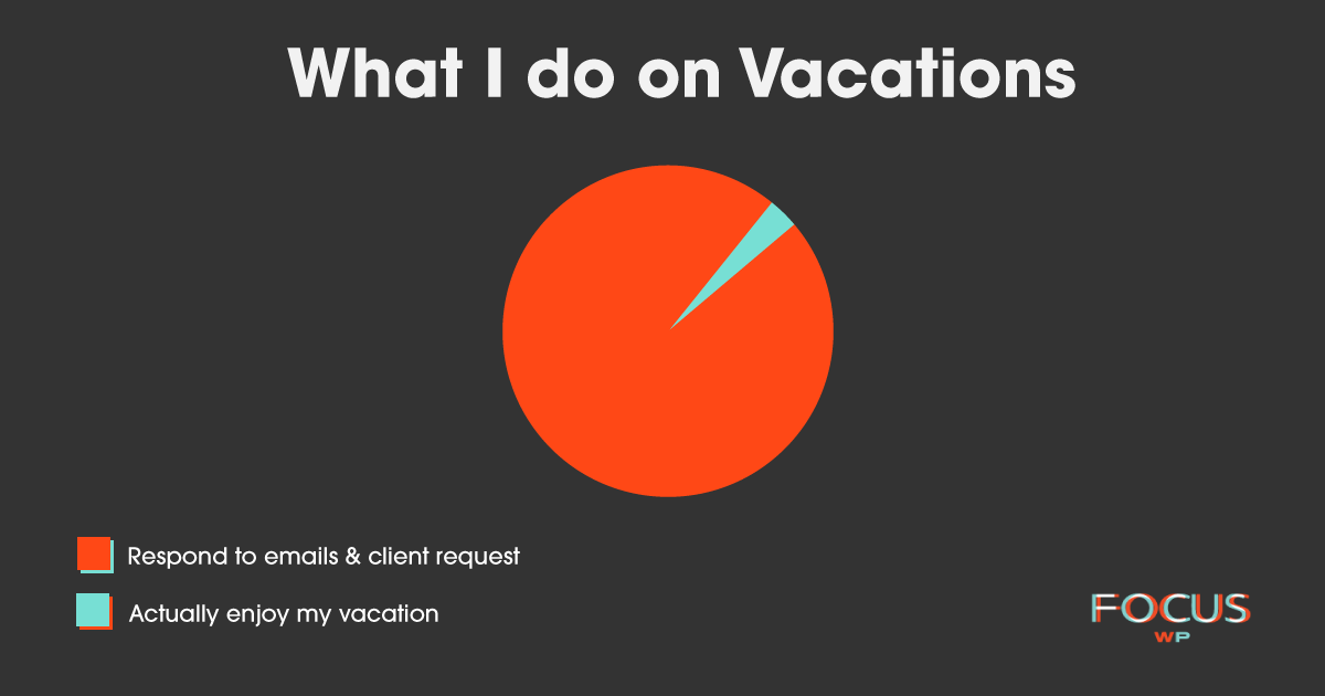 FocusWPco's tweet photo. Isnโt it time you got to take a vacation from your clients? ๐
#FocusWP #BusinessOwner #VacationMode #SelfCare #Clients https://t.co/kXA4M2PoSD