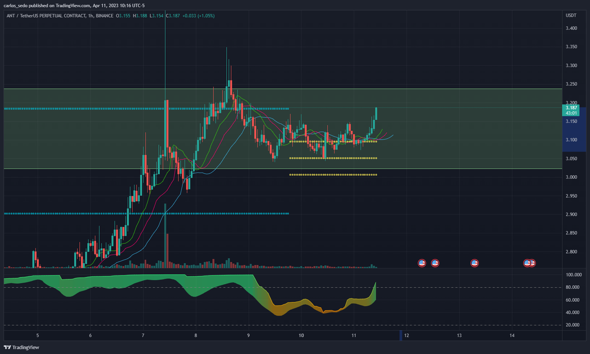 CARLITOS tweet media