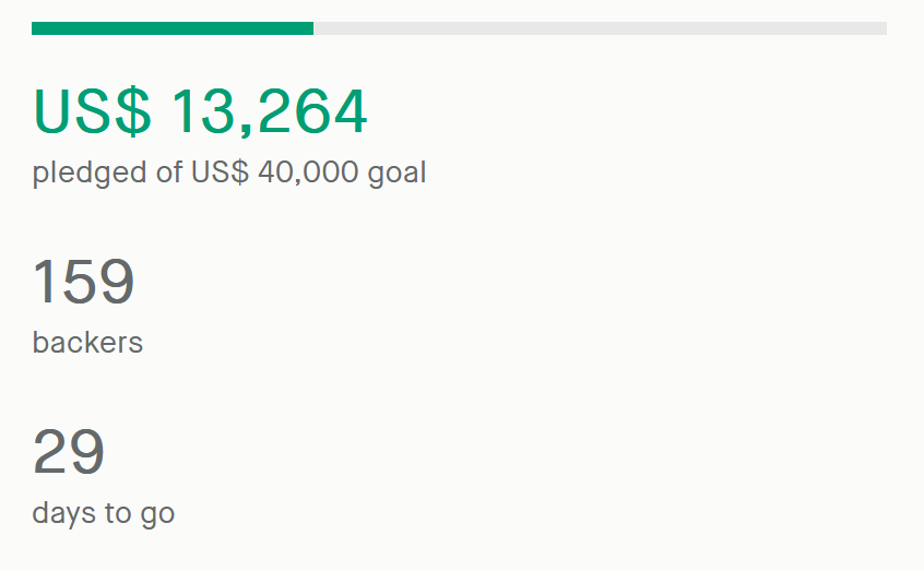 isaacs_felix's tweet photo. First hour of #TheWildsea #StormAndRoot #Kickstarter campaign has just finished - very, VERy happy with the initial result!
You're a lovely bunch, #TRPG backers :)
https://t.co/5MVpJppUtl https://t.co/eo8xnMpGdJ